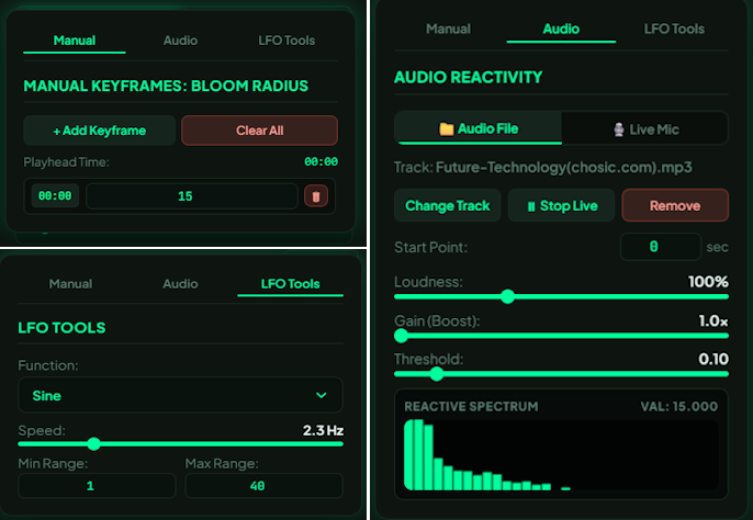 Keyframe Automation System